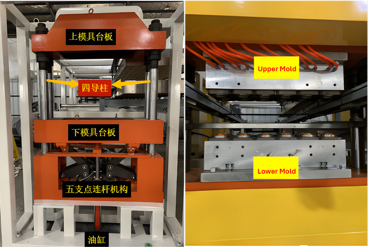 molding cutting system