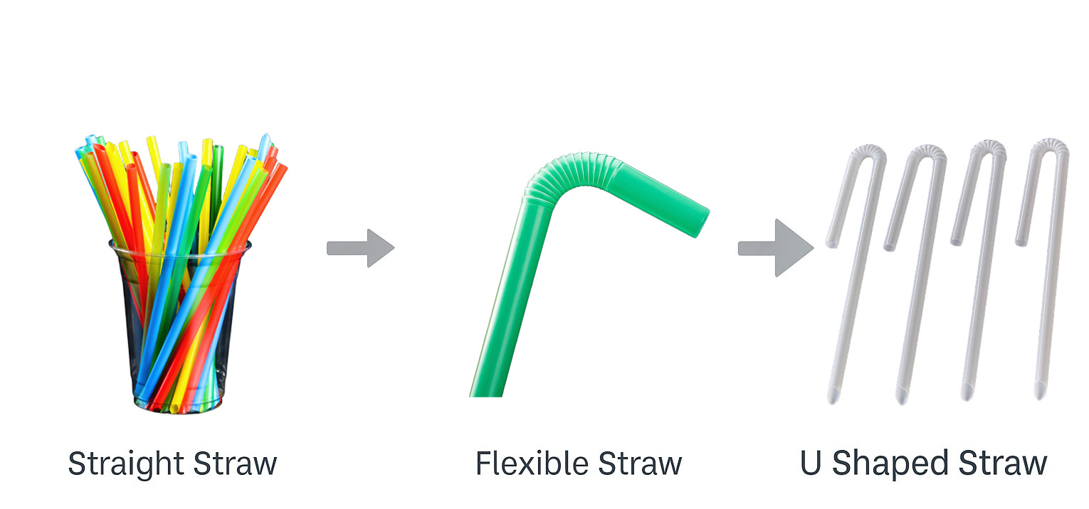 u shaped straw making process